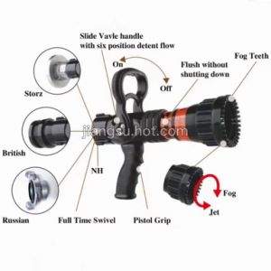 2-2.5 英寸 1000lpm 自动消防喷嘴多功能可选加仑消防喷嘴用于消防救援